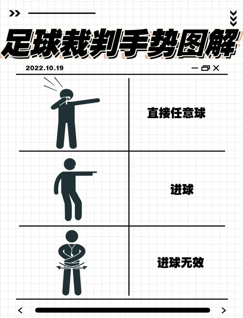 从裁判数据看风控动作