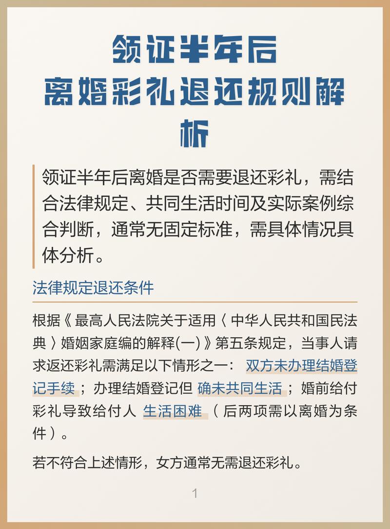 领证后彩礼返还支持条件整理