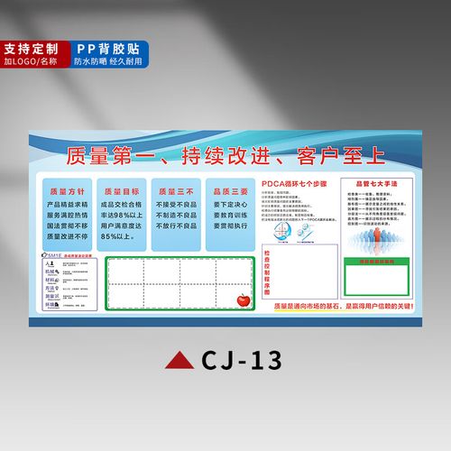制造车间员工持续改进建议公示墙