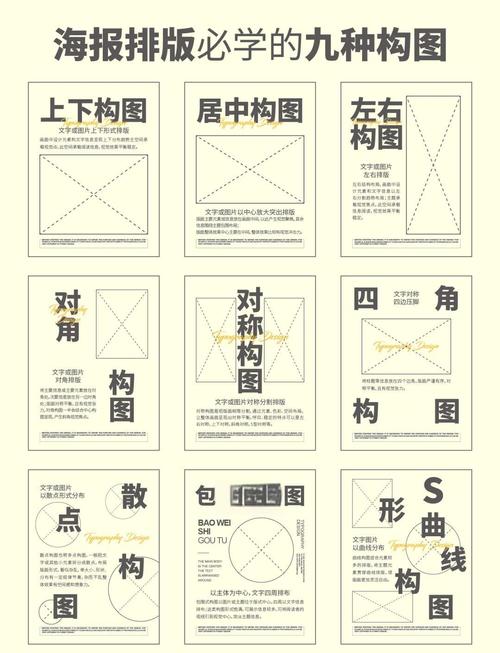商业海报信息层级排版示例