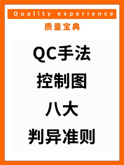 控制图八种判异规则示意图