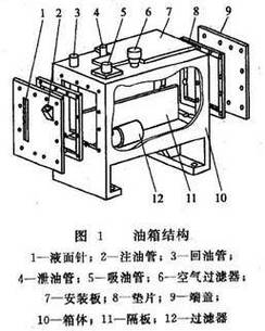 液压站油箱内部除气结构设计示意图