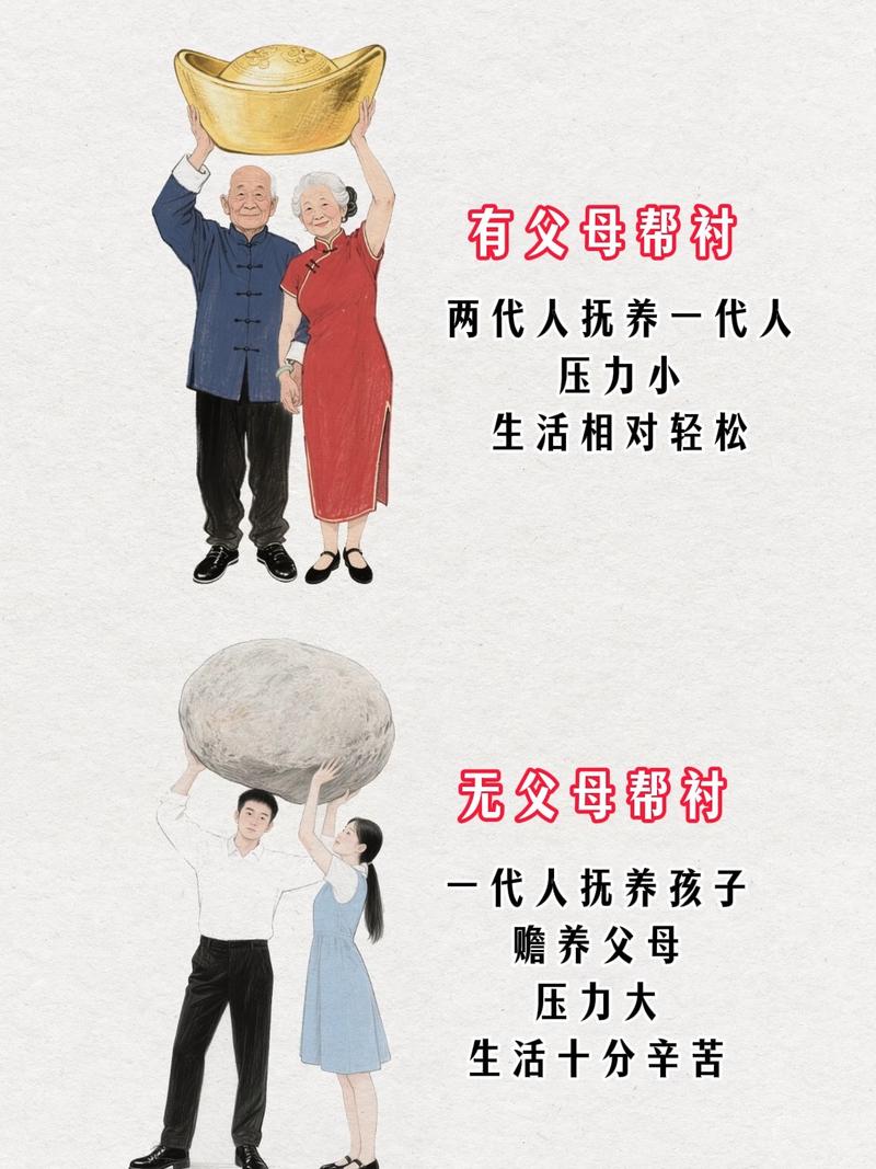 好的帮手，是给父母松绑，不是给父母增负