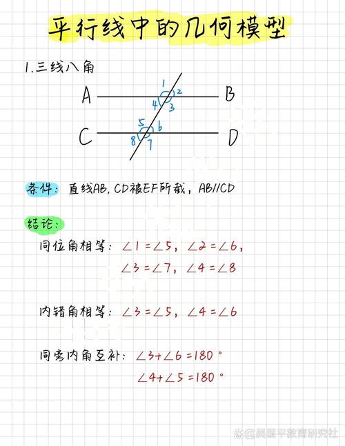 初中几何平行线截线角度示意图
