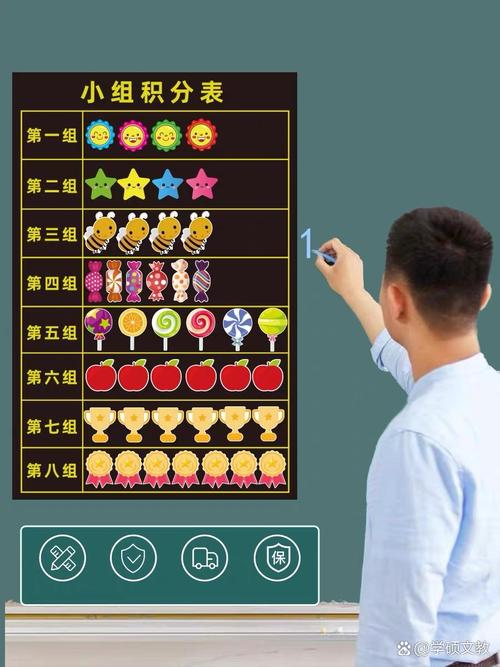 游戏化教学课堂积分排行榜混乱场景