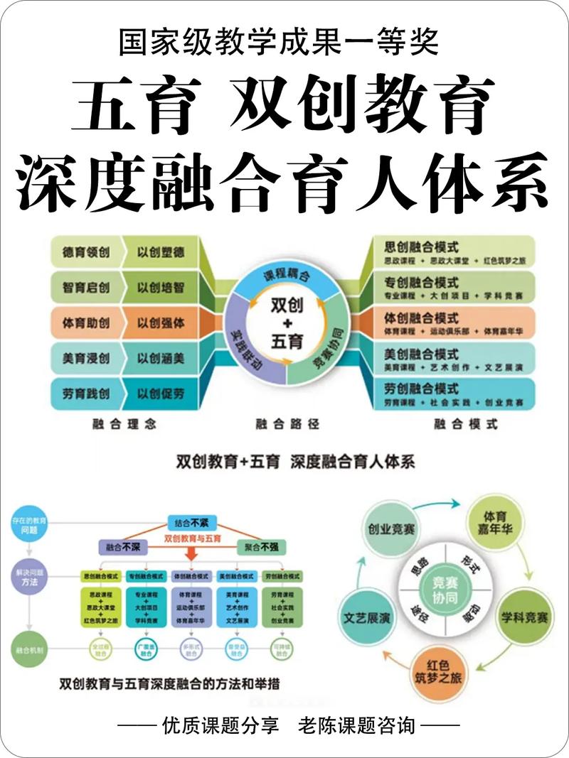 家常便饭里的五育融合，才真见功夫