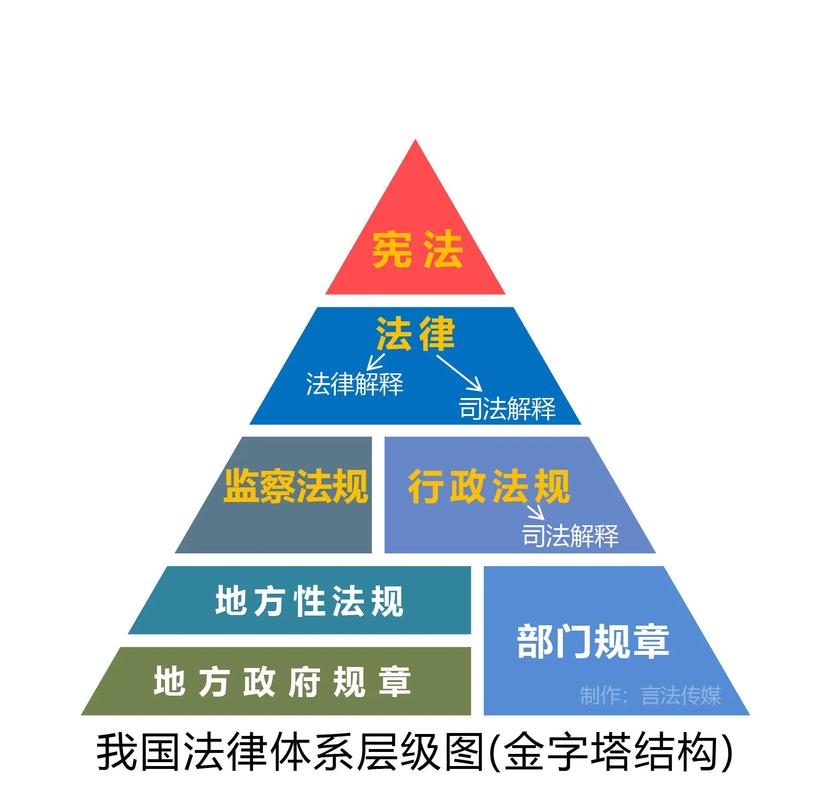 法律适用错误能作为上诉理由吗? - 云帮法律