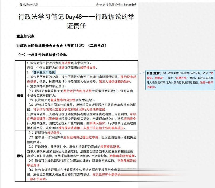 行政诉讼举证责任分配表
