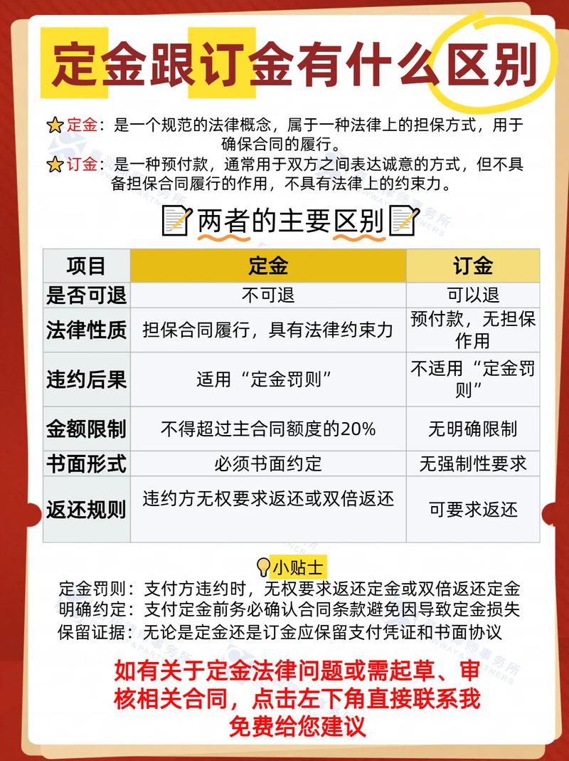 定金与订金法律区别对比表