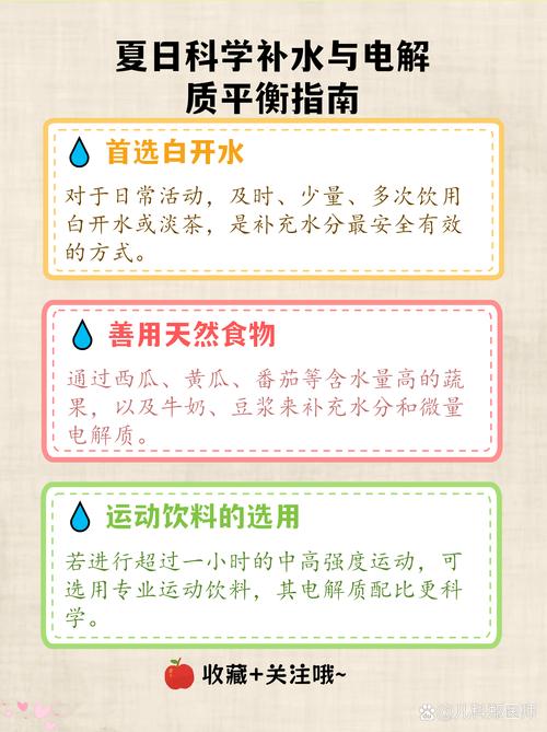夏季不同出汗量对应水分盐分补充参考图