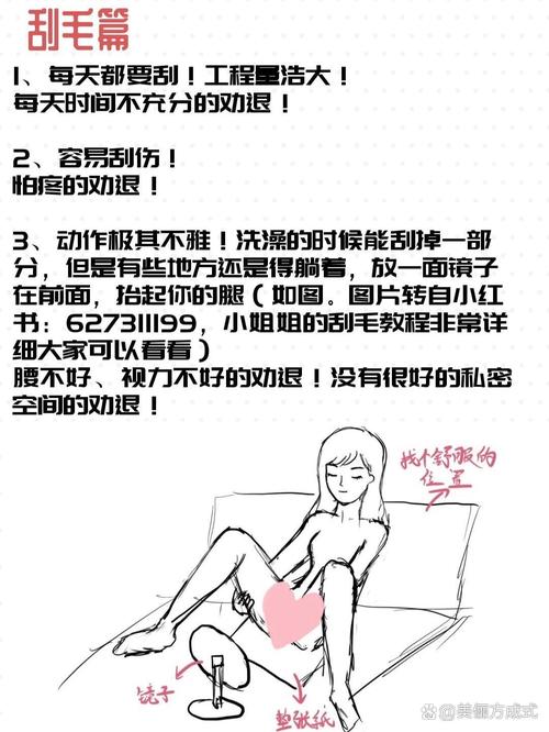 💡 那到底怎么选？我的私房三步法