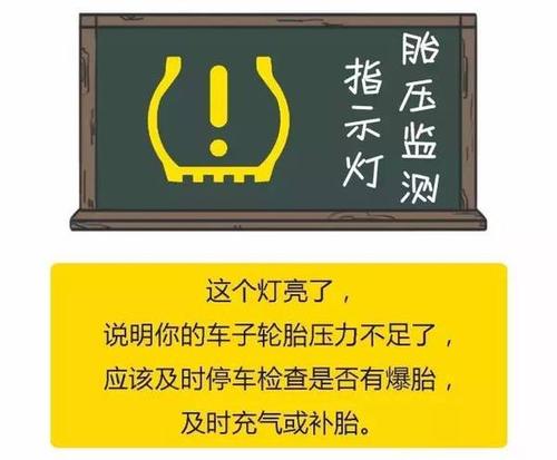 汽车仪表盘上亮起的黄色胎压报警灯