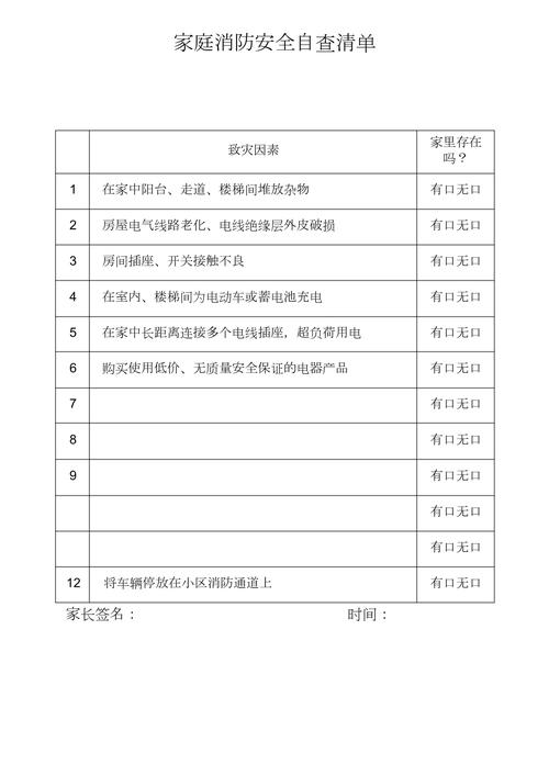 2024家庭升学规划风险排查清单