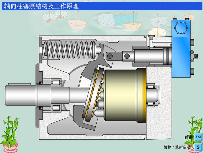 拆解开的闭式回路高压轴向柱塞泵缸体柱塞