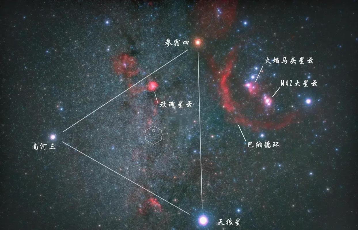 郊外观星地点银河与云层对比示意图
