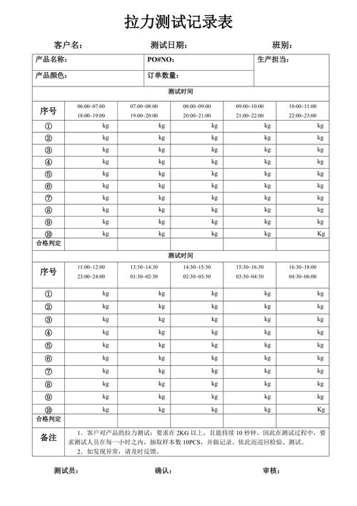 工厂实验室拉力传感器精度漂移测试记录单