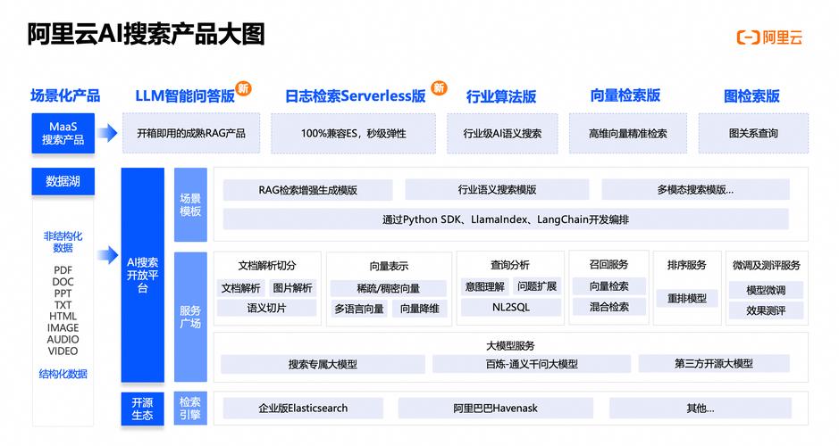 GEO优化公司哪家好?一位老鸟的行业深潜-大讲堂