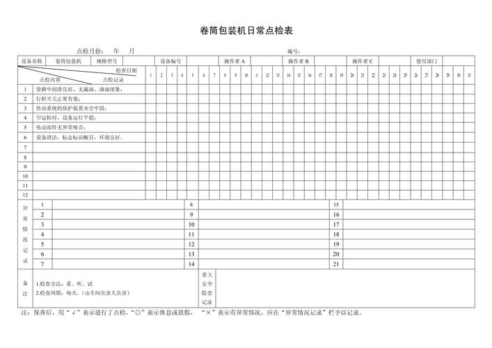 打包机日常维护检查清单