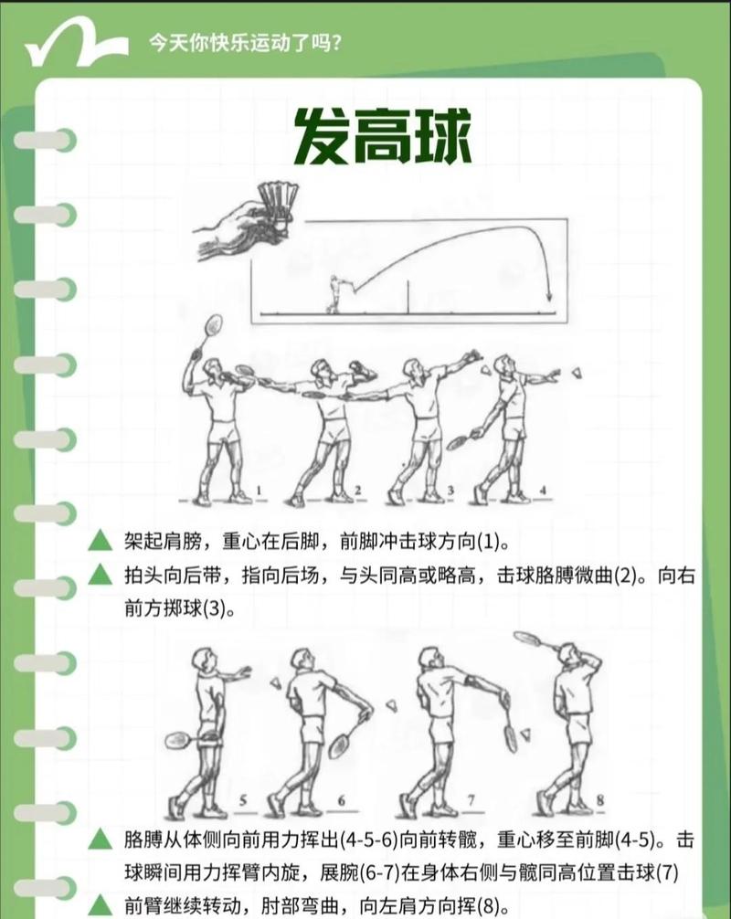羽毛球高远球发力动作分解图