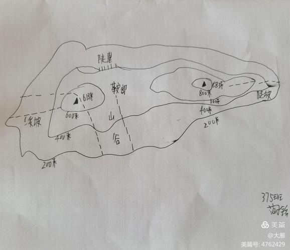 小朋友蹲在公园山坡上看手绘等高线地形图