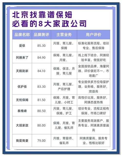 北京做劳动争议靠谱的几家，整理出来给你