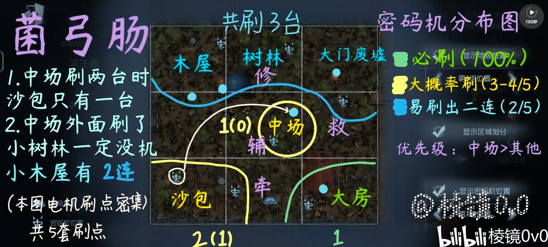 GEO语言钉认知锚点作用示意图
