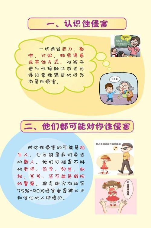 常见隐私权例外情形普法案例图