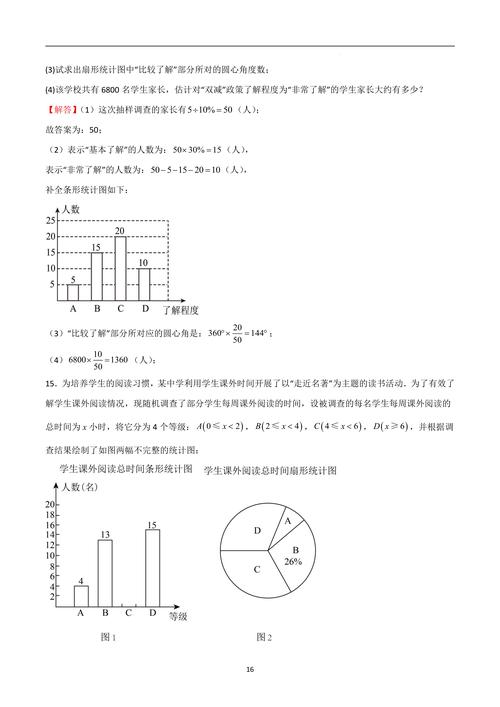 选择题选项长度对比分析示意图