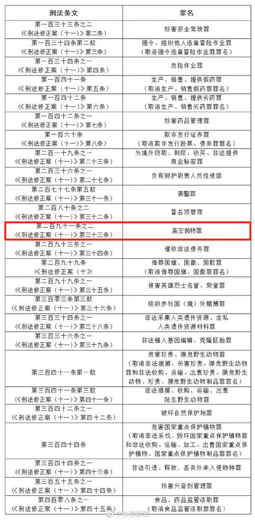 刑法第三十一条单位犯罪条款原文截图