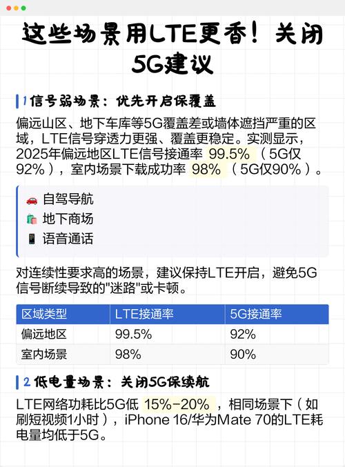这些设备,没网反而更香?
