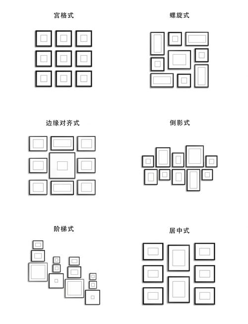 照片墙九宫格排列布局示意图