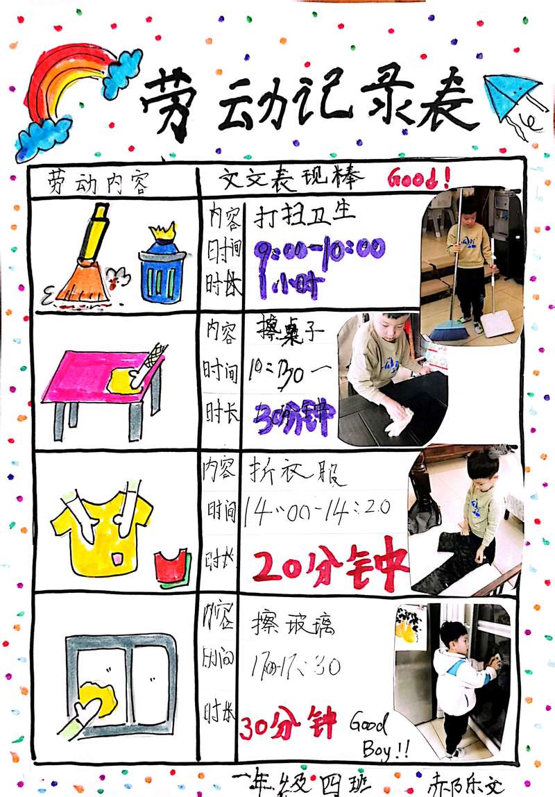 劳动周背后的“隐形课程”，家长千万别插手