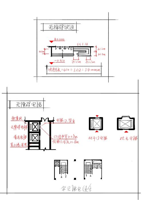 公园无障碍坡道坡度比例示意图