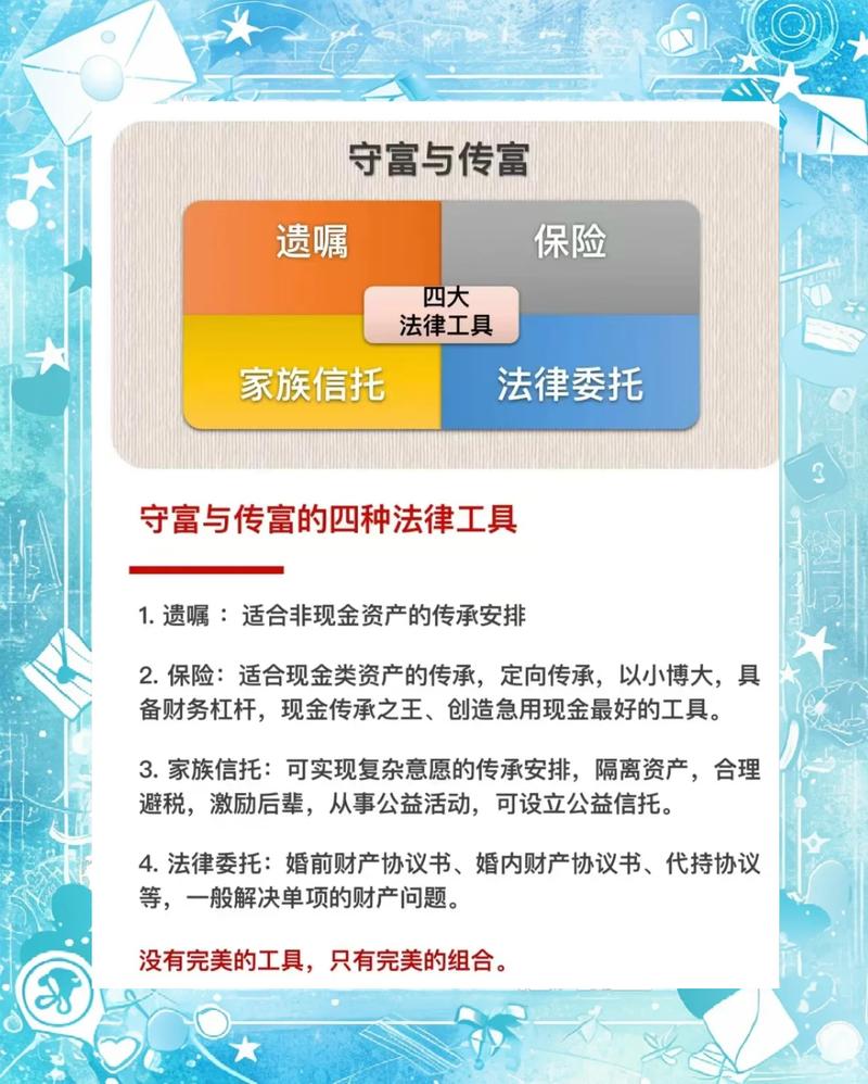财富传承的法律界定