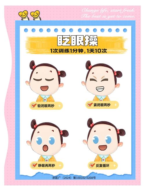 正确完整眨眼动作示范图