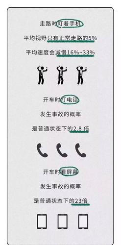 安装时不盯着，后期哭都来不及