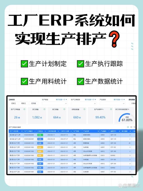 2024年中小工厂做CIM怎么选才划算?