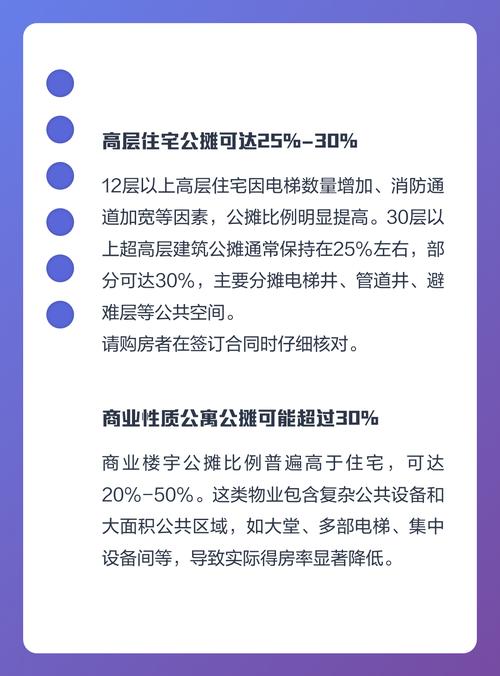 国内商品住宅公摊面积构成明细图