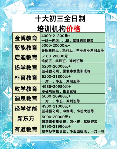 免钉与承重,这些坑我交过学费