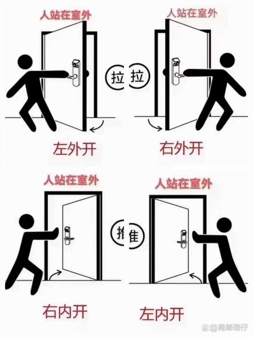 普通人怎么看门道？