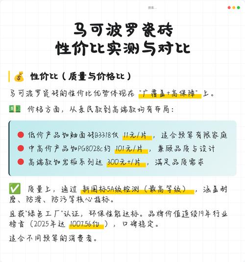 建材市场瓷砖地板性价比对比实拍选购