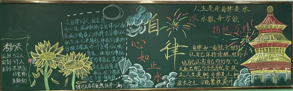 中小学教师自律养成小目标手写板书实拍