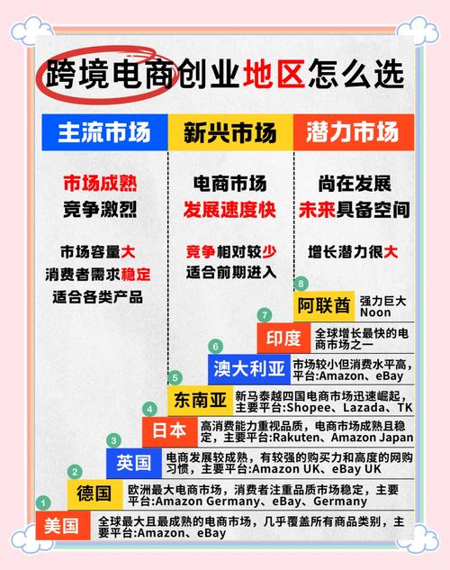 六、跨境与新兴领域:出了国门更惊险