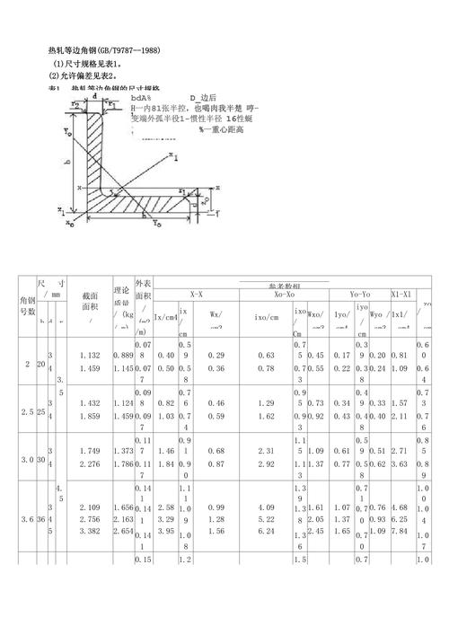 角钢是个啥?我先把最基本的说明白