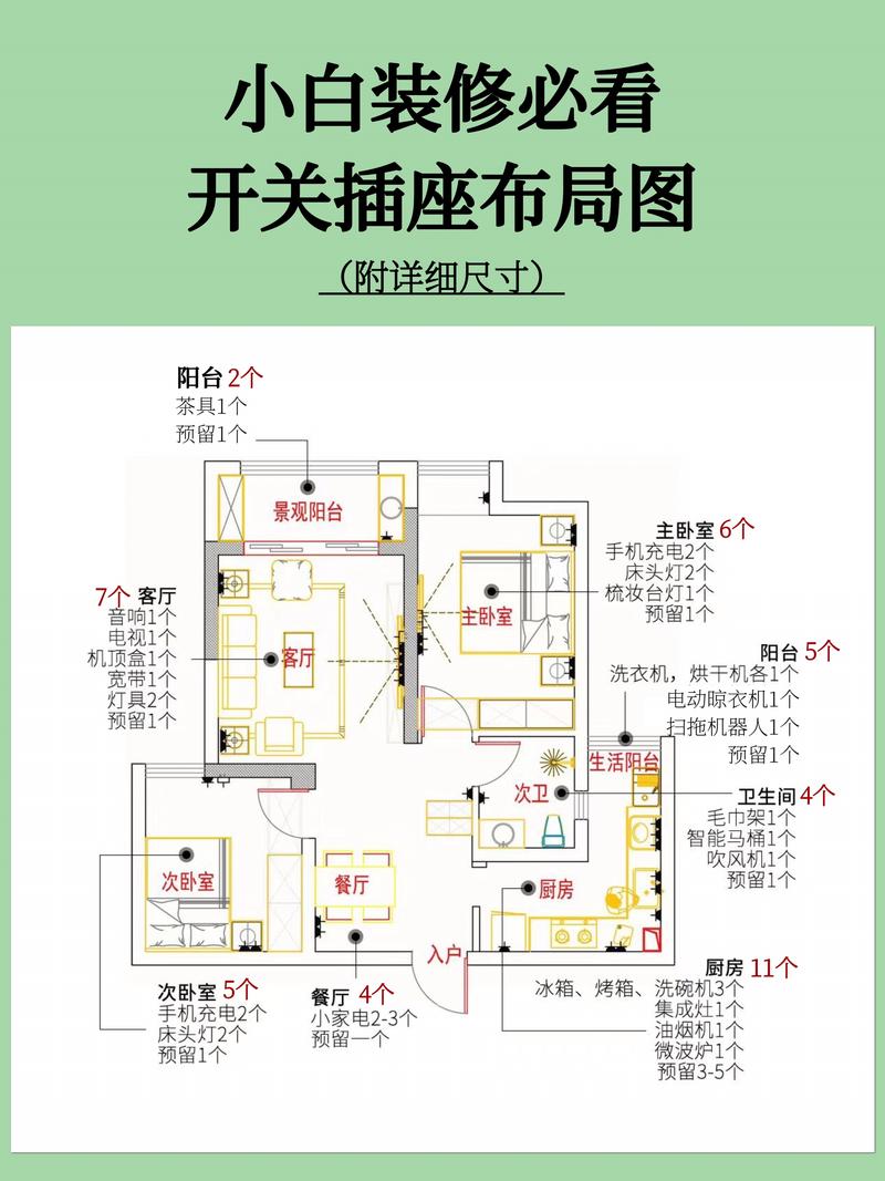 步入式衣帽间装修避坑指南：资深工程师13问深度解析