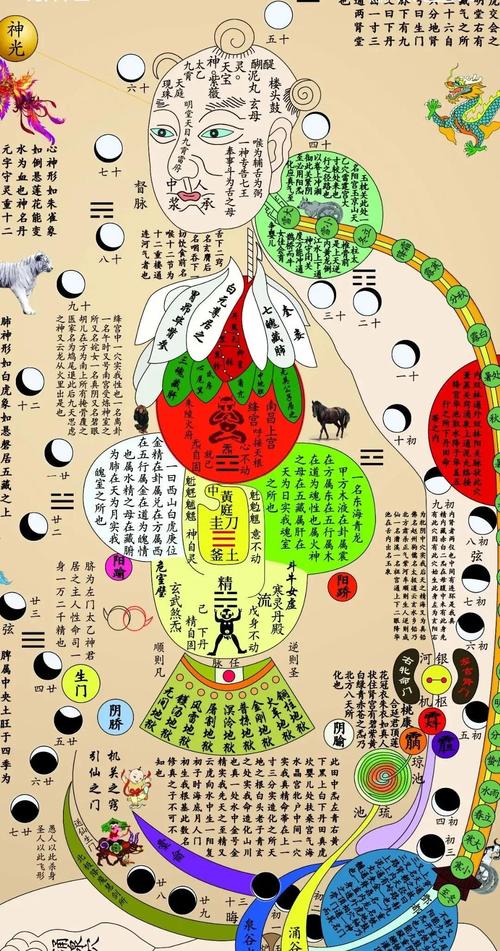 口语技巧居然能救写作？打通任督二脉的感觉