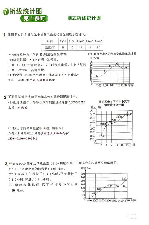 学生铅笔圈画数据图表考题步骤实拍