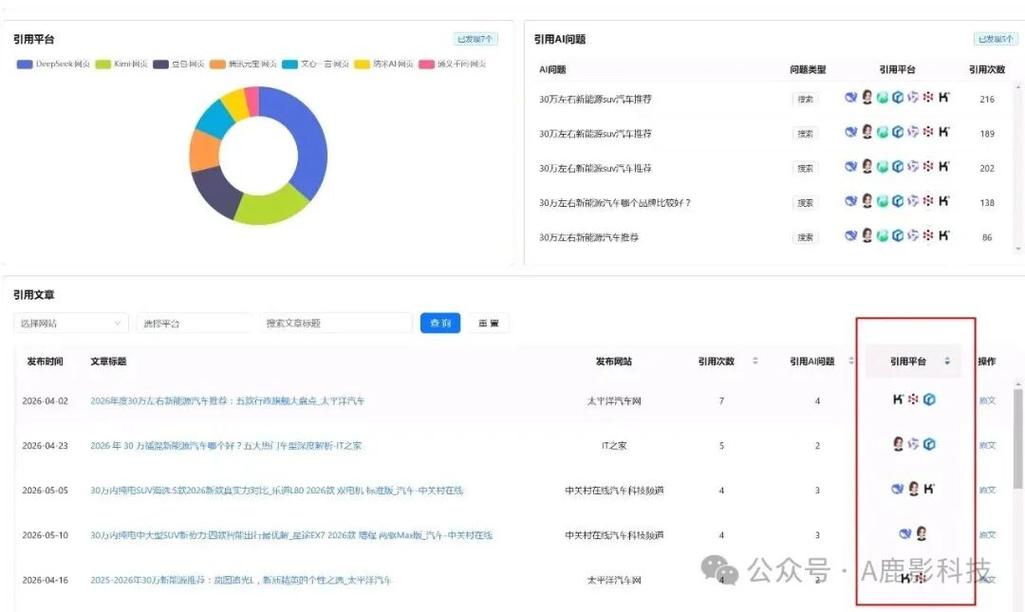 2 GEO场景下语音查询适配处理的核心痛点