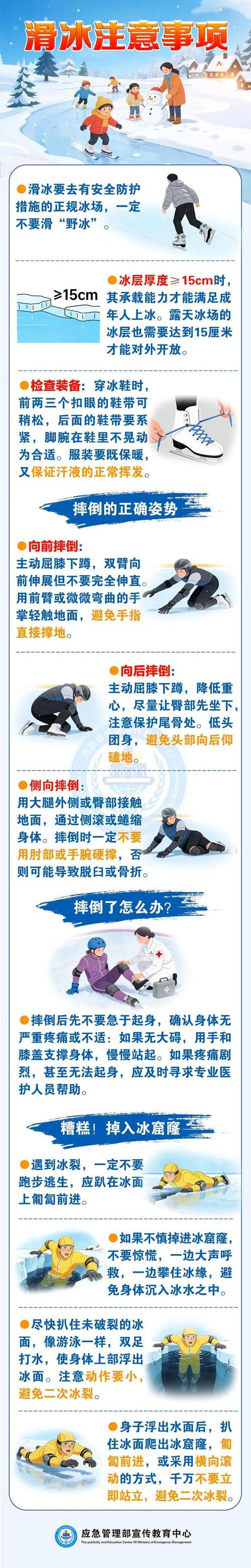 三、摔倒也讲究技术?