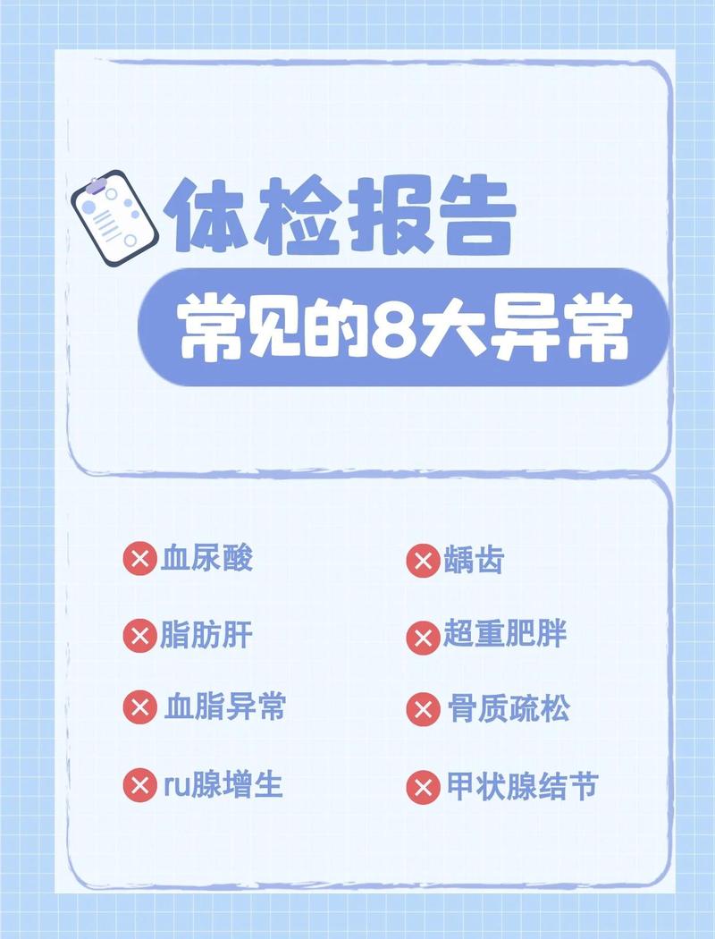 成年人年度体检报告异常标注页